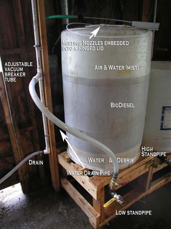 Wash tank