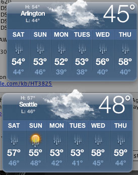 Forecast for western Washington